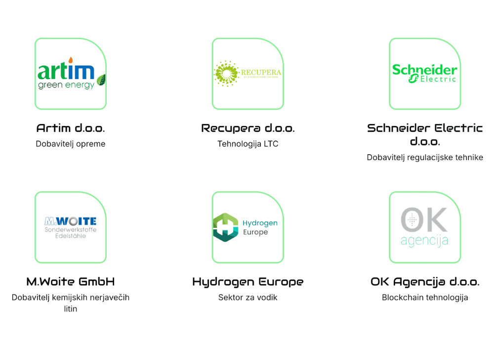 Partnerji in reference